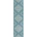 Blue 144 x 39 x 0.13 in Area Rug - Union Rustic Striped Machine Woven Indoor/Outdoor Area Rug in Gray/ | 144 H x 39 W x 0.13 D in | Wayfair