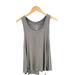 American Eagle Outfitters Tops | American Eagle Outfitters Soft And Sexy Tank Top Women's Size Small Pale Green | Color: Green | Size: S