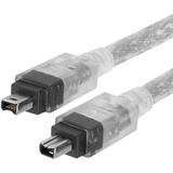 15FT FireWire Cable 4 Pin to 4 Pin Male to Male iLink DV Cable Firewire 400 IEEE 1394 Cord 15 Feet Clear