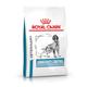 7kg Sensitivity Control Canine Veterinary Royal Canin Dry Dog Food