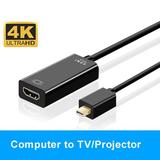 Ounamio Mini DisplayPort to HDMI Adapter Kunla Mini DP (Thunderbolt Compatible) to HDMI 4Kx2K Converter Cable For MacBook Pro MacBook Air Mac Mini Microsoft Surface Pro 3/4