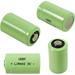 HQRP 4-Pack 3V Batteries for Pentax ZX-M ZX-50 ZX-5N ZX-60 IQ Zoom 105SW / 120MI / 120SW / 150SL