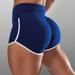 Women Basic Slip Bike Shorts Compression Workout Leggings Yoga Shorts Capris Yoga Shorts Blue S