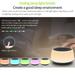 Christmas Gifts Clearance! Cbcbtwo White Noise Machine Sleep Sound Machine With 16 Soothing Sounds 7 Colors Baby Night Light Full touch 5-Speed Timer Plug-in Baby Sound Machine Adult