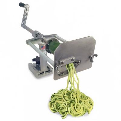 Food+Slicers