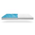 Matelas 90x200 - Matelas mousse gel ergonomique, Épaisseur 15cm