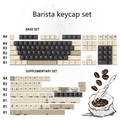 Milkyway Barista Keycaps PBT 5 côtés Dye Sublimation Key Caps Aucun profil Keycap 61 64 68