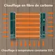 Sèche-serviettes électrique avec UV HOShelf T1 chauffe-serviettes domestique thermostatique