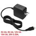 45W Wall Adapter USB-C Type C Laptop Charger For Dell HP Lenovo Asus Samsung Macbook