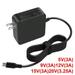 65W Wall Adapter USB-C Type C Laptop Charger For Dell HP Lenovo Asus Samsung Macbook