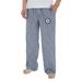 Men's Concepts Sport Navy Winnipeg Jets Traditional Woven Pants