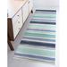 Blue/White 2'6" x 8' Area Rug - PAINTED STRIPES BLUE Area Rug By Breakwater Bay 96.0 x 30.0 x 0.08 in blue/green/navy/whitePolyester | Wayfair