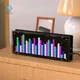Kit de bricolage d'horloge à spectre musical LED 512 pièces Kit de soudage SMD LED électronique