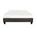 Latitude Run® Platform Bed Upholstered/Linen | 14 H x 76 W x 80 D in | Wayfair 3554EDEF91BF44B9B2144E13DC2CA2F3