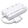 HD 4-in-1 Display Converter for TV Projectors with HDMI/VGA/DVI Ports New