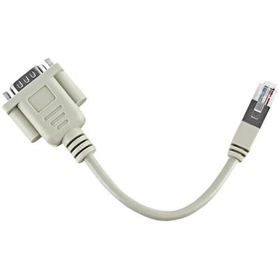 Brother PA-SCA-001 Serial Interface Adapter for Select PT and TD Series Label Printers