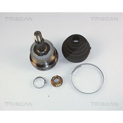 Card image cap