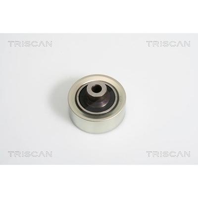 Card image cap