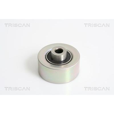 Card image cap