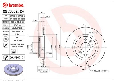 Card image cap