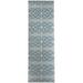 144 x 108 x 0.08 in Kitchen Mat - George Oliver Geometric Machine Woven Polyester Area Rug in Midnight | 144 H x 108 W x 0.08 D in | Wayfair