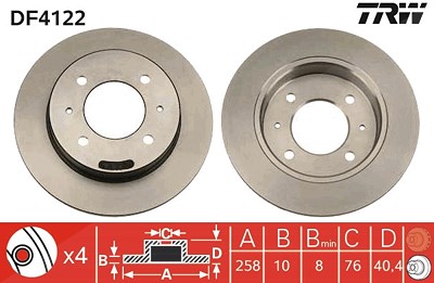 Card image cap