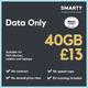 SMARTY 40GB 30 Day Pay As You Go Data Only SIM Card