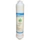 Aqua Quality In Line Under Sink Replacement Water Filter (1 pack)
