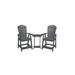 Baldomera Rosecliff Heights Bar Set w/ Plastic Outer Material Plastic in Gray | 30 D in | Outdoor Furniture | Wayfair