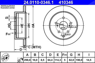 Card image cap