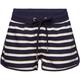ESPRIT BEACH Damen Badeshorts BRELA BEACH RCS wv.shorts, Größe 44 in Blau