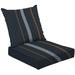 2-Piece Deep Seating Cushion Set Stripes vertical line striped texture modern colors Outdoor Chair Solid Rectangle Patio Cushion Set