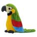 Talking Parrot Repeats What You Say Plush Animal Toy Electronic Parrot Toy Plush Toy Parrot Toys Best Gifts B