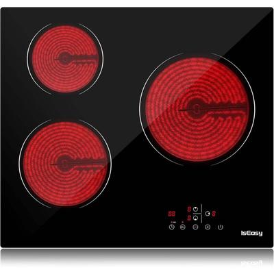 Card image cap