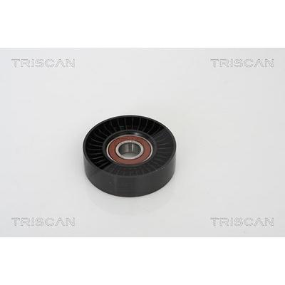 Card image cap