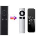 LuckyStar MC377LL/A Universal Replacement Remote Control fit for Apl 2/3/4k TV Box Compatible with Mac/Music