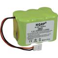 HQRP Internal Battery for ICOM IC-3SAT / IC-45A / IC-45SE / IC-M7 Portable Transceiver / Two-Way Radio