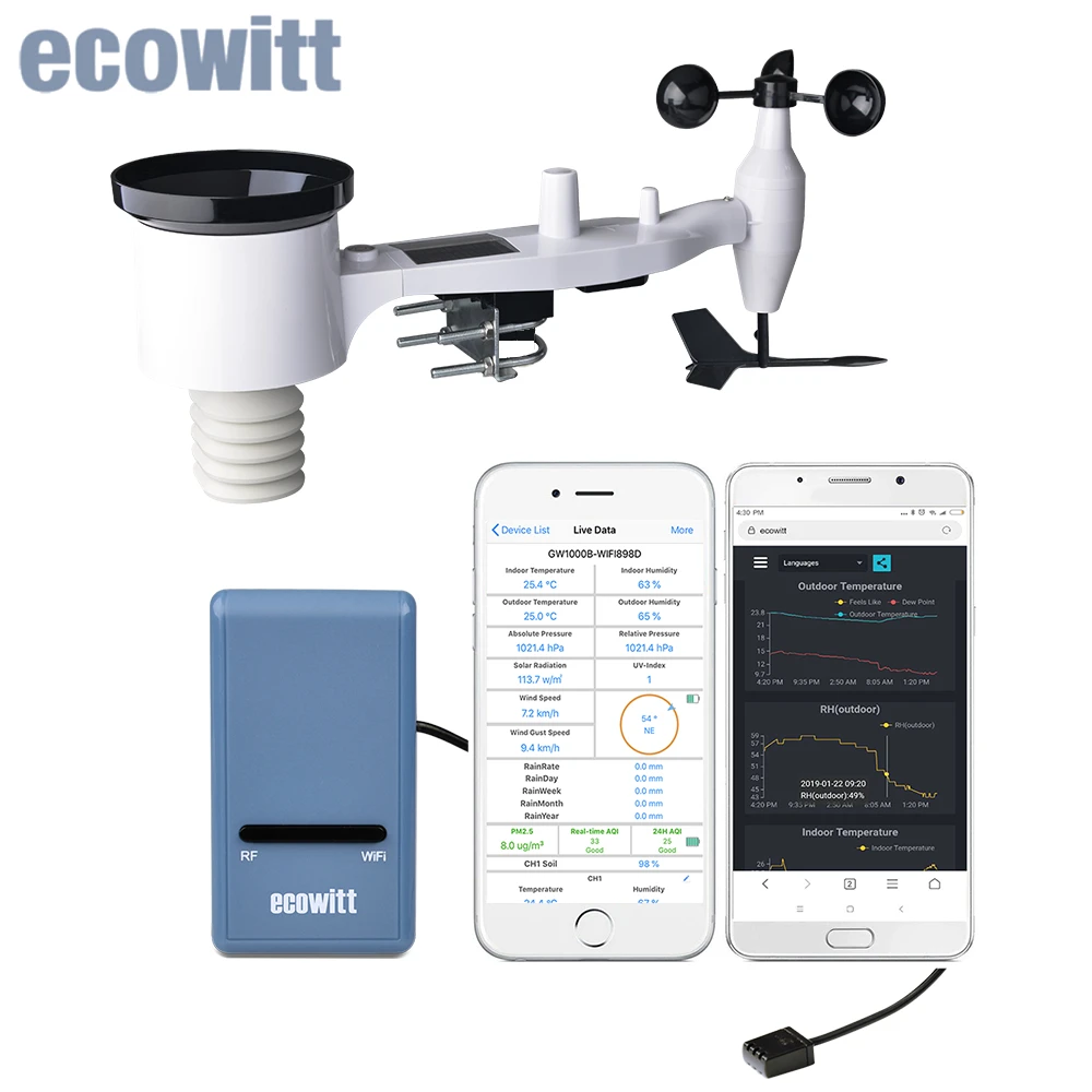 Station météo Wi-Fi Ecowitt GW1101, capteur météo extérieur 7-en-1 à énergie solaire WS69 et passerelle Wi-Fi GW1100