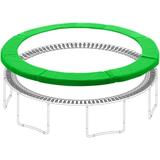 Elitezip Trampoline Spring Pad Replacement Safety Pad 16FT UV-Resistant Tear-Resistant Edge Protection Easy Install No Slots for Poles Variety of Sizes and Colors Green