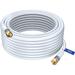 Coaxial Cable 25 ft Triple Shield - RG6 Coax Cable TV Cable for Digital TV Aerial Satellite Cable - Cable Cord Cable