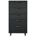 "Granville Tall 23.62"" Modern Narrow Dresser with 5 Full Extension Drawers in Dark Grey - Manhattan Comfort DR-5005"