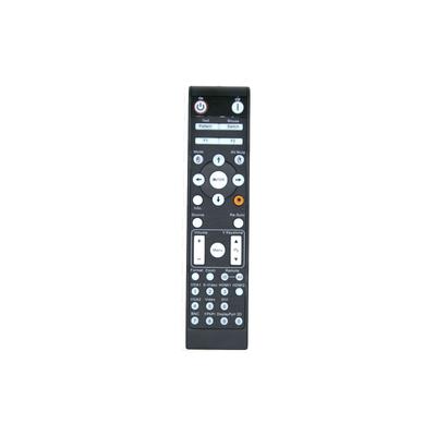 Fernbedienung OPTOMA EH515 BR-3070L, SP.72101GC01 Fernbedienung Image