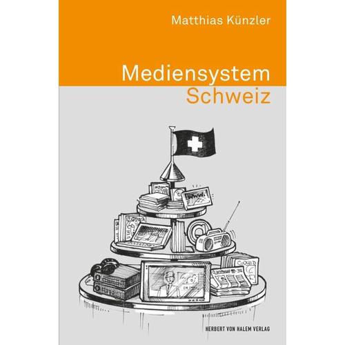 Mediensystem Schweiz – Matthias Künzler