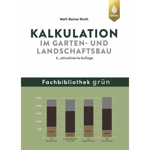 Kalkulation im Garten- und Landschaftsbau – Wolf-Rainer Kluth