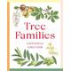 Tree Families - Tony Kirkham