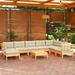 Gracie Oaks Toccarra 25" Wide Outdoor Patio Sofa w/ Cushions Wood in Brown | 24.6 H x 25 W x 25 D in | Wayfair 1F7C0A2E0F34429EB6D27814606C2CC4