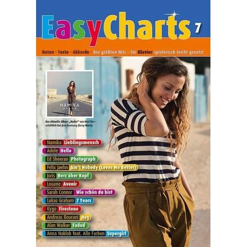 Easy Charts 7 – Uwe Bearbeitung:Bye