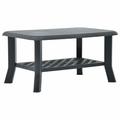 Anself Coffee Table with Storage Shelf Plastic Sofa and Couch End Side Table Anthracite for Living Room Home Indoor Outdoor Furniture 35.4 x 23.6 x 18.1 Inches (L x W x H)