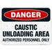 Danger Caustic Unloading Area Authorized Personnel Only Sign OSHA Danger Sign 18x24 Reflective Aluminum EGP