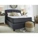 Signature Design by Ashley Limited Edition Plush Black/White 2-Piece Mattress Package